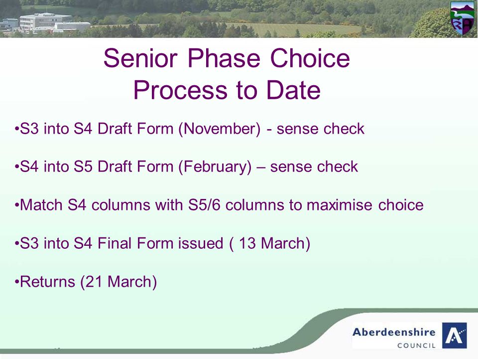 Senior Phase Choice Process to Date S3 into S4 Draft Form (November) - sense check S4 into S5 Draft Form (February) – sense check Match S4 columns with S5/6 columns to maximise choice S3 into S4 Final Form issued ( 13 March) Returns (21 March)