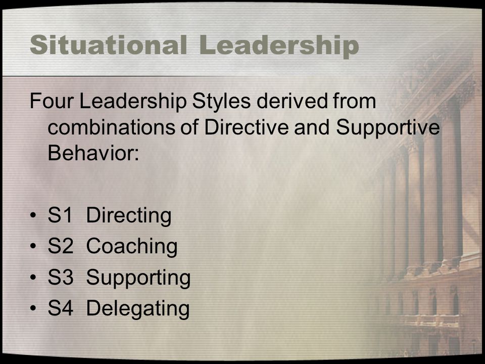 Situational Leadership Four Leadership Styles derived from combinations of Directive and Supportive Behavior: S1 Directing S2 Coaching S3 Supporting S4 Delegating