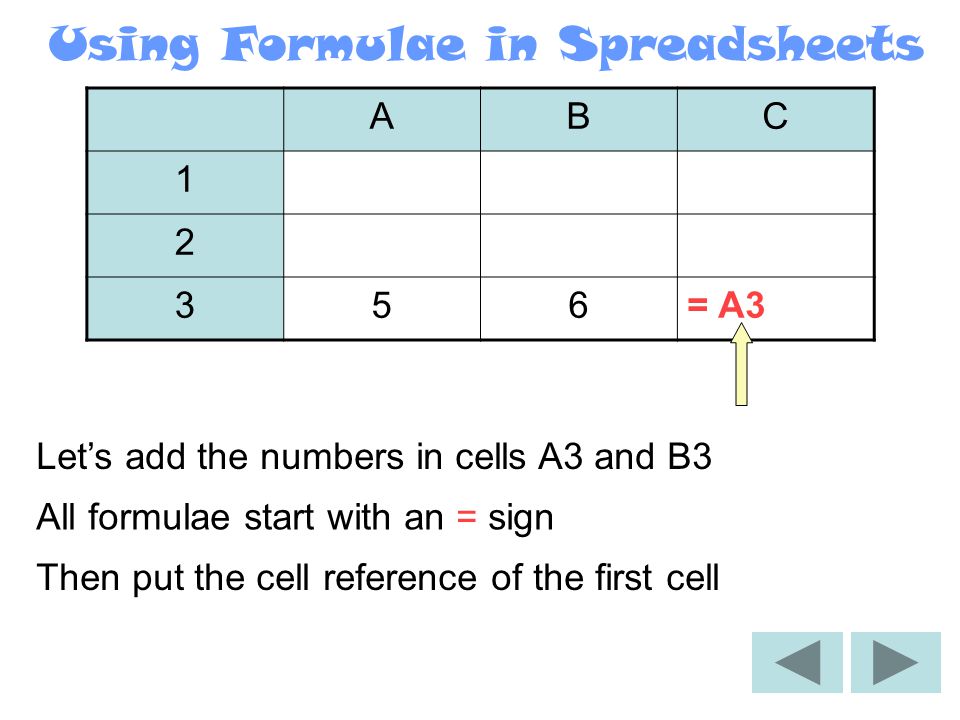 Using Formulae in Spreadsheets ABC = Let’s add the numbers in cells A3 and B3 All formulae start with an = sign