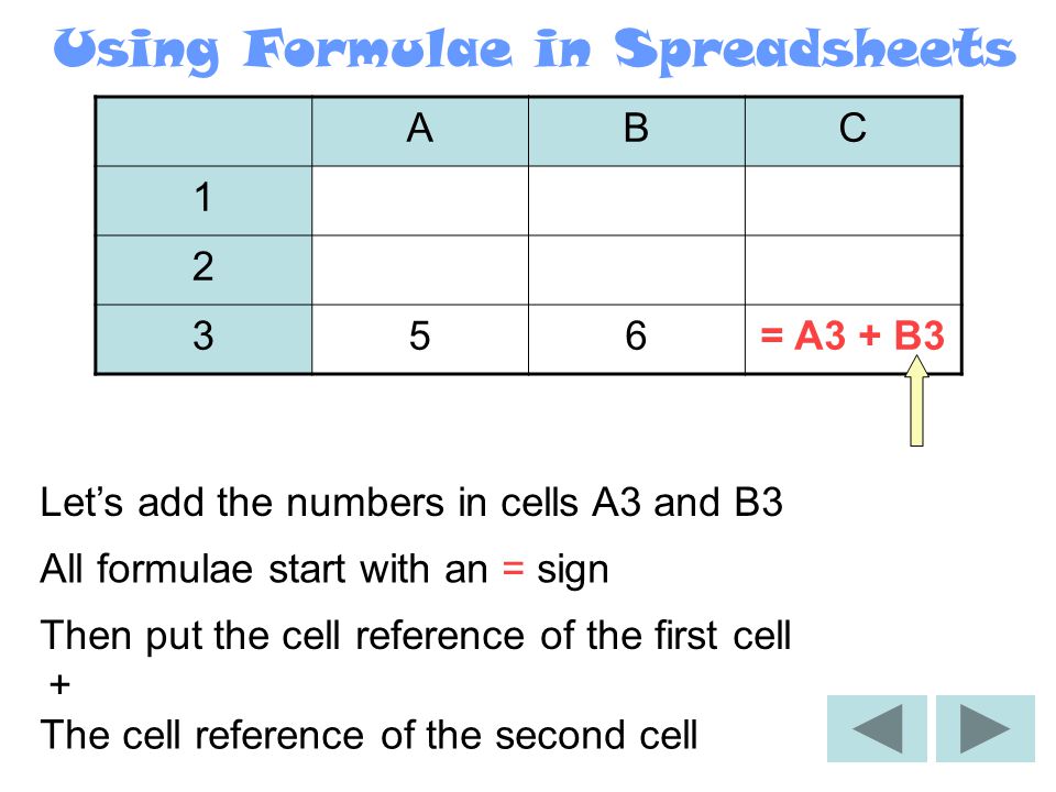 Using Formulae in Spreadsheets ABC = A3 + Let’s add the numbers in cells A3 and B3 All formulae start with an = sign Then put the cell reference of the first cell +