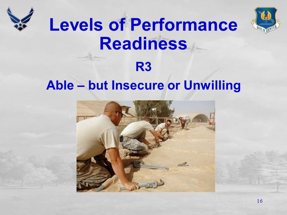 15 Levels of Performance Readiness R2 Unable – but Confident or Willing