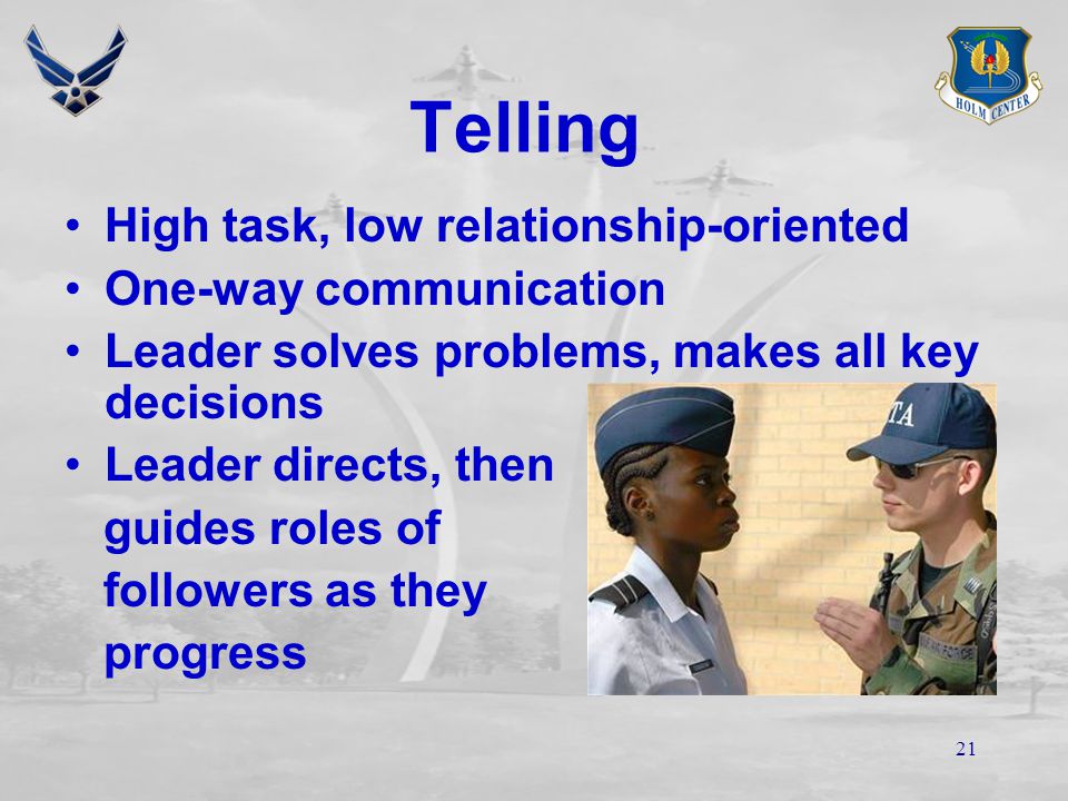 20 S3 S1 S4 S2 Low Relationship/ Low Task Behavior High Task/ Low Relationship Behavior High Task/ High Relationship Behavior High Relationship/ Low Task Behavior PROGRESSION TOWARD PERFORMANCE READINESS (High)(Low)(Moderate) R4 R1 R2 R3 THE FOUR LEADERSHIP STYLES (High ) TASK BEHAVIOR(High)(Low) RELATIONSHIPBEHAVIORRELATIONSHIPBEHAVIOR FOLLOWERS