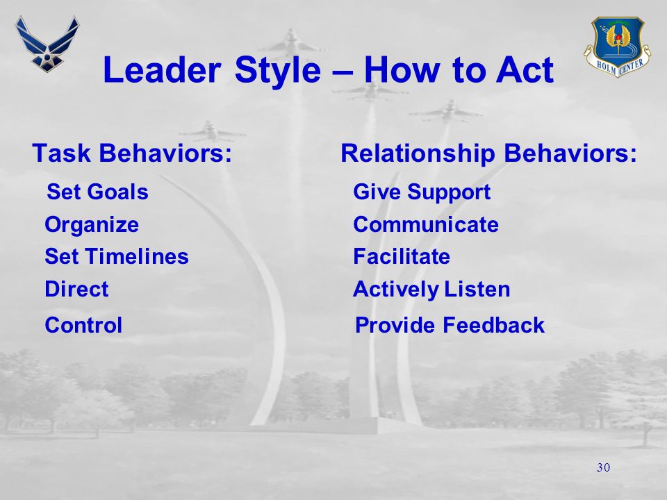 29 Applying Proper Leadership Styles What do you want to accomplish.
