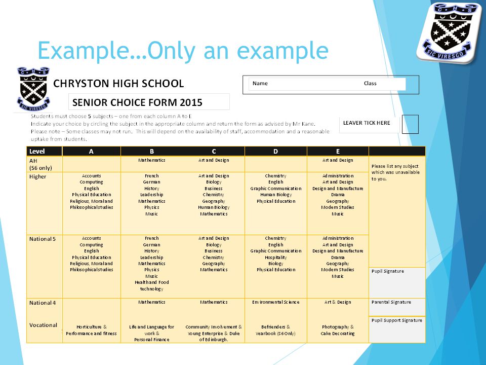 Example…Only an example Chryston S4 Parents Information