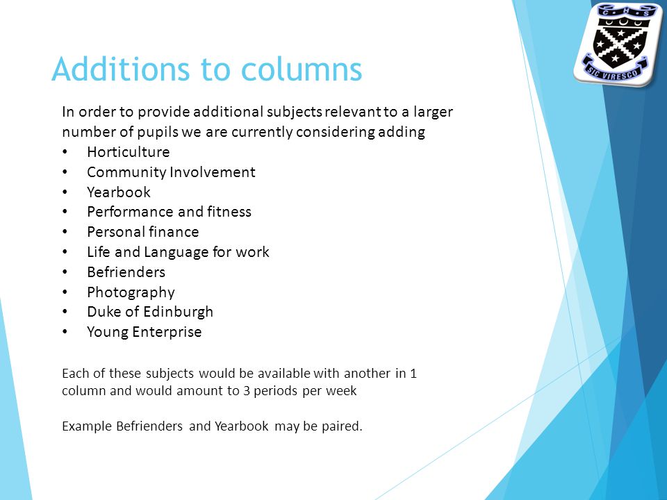 Additions to columns In order to provide additional subjects relevant to a larger number of pupils we are currently considering adding Horticulture Community Involvement Yearbook Performance and fitness Personal finance Life and Language for work Befrienders Photography Duke of Edinburgh Young Enterprise Each of these subjects would be available with another in 1 column and would amount to 3 periods per week Example Befrienders and Yearbook may be paired.