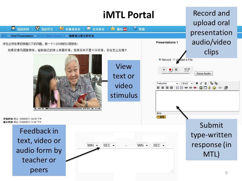 Feedback in text, video or audio form by teacher or peers Record and upload oral presentation audio/video clips iMTL Portal Submit type-written response (in MTL) View text or video stimulus 6