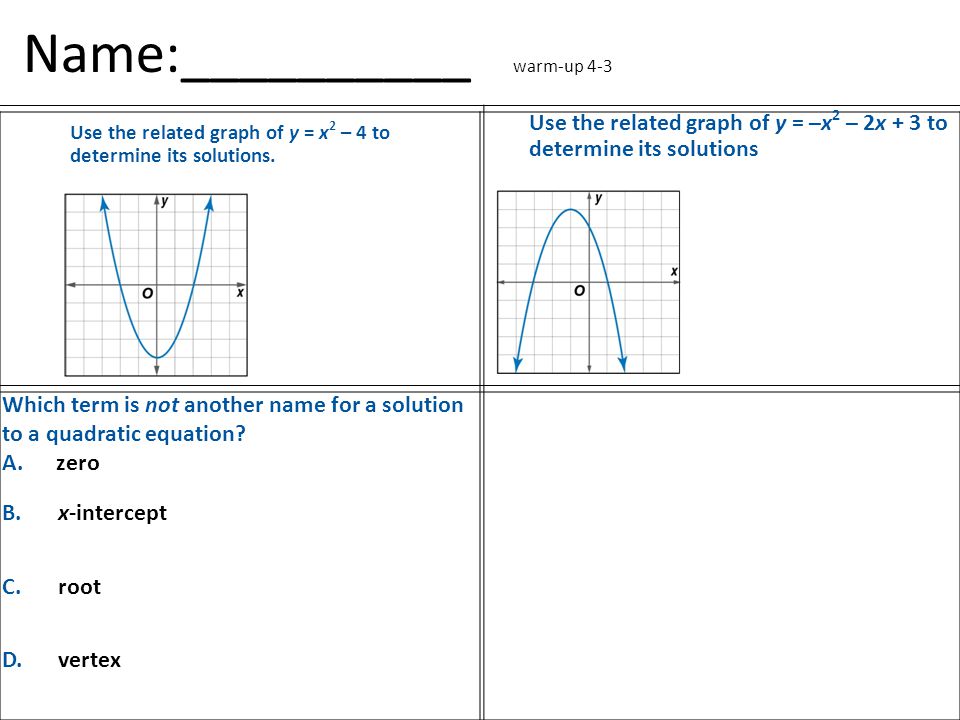 Name Warm Up 4 3 Use The Related Graph Of Y X 2