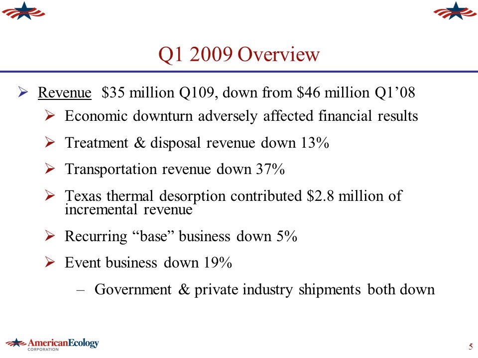 5 Q Overview  Revenue $35 million Q109, down from $46 million Q1’08  Economic downturn adversely affected financial results  Treatment & disposal revenue down 13%  Transportation revenue down 37%  Texas thermal desorption contributed $2.8 million of incremental revenue  Recurring base business down 5%  Event business down 19% –Government & private industry shipments both down