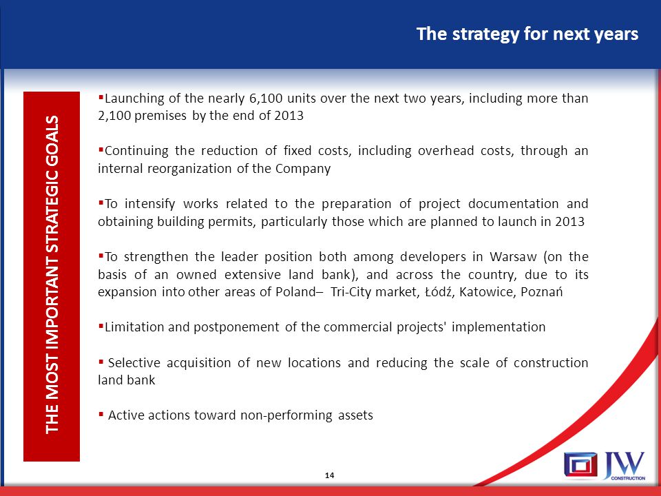 The strategy for next years 14  Launching of the nearly 6,100 units over the next two years, including more than 2,100 premises by the end of 2013  Continuing the reduction of fixed costs, including overhead costs, through an internal reorganization of the Company  To intensify works related to the preparation of project documentation and obtaining building permits, particularly those which are planned to launch in 2013  To strengthen the leader position both among developers in Warsaw (on the basis of an owned extensive land bank), and across the country, due to its expansion into other areas of Poland– Tri-City market, Łódź, Katowice, Poznań  Limitation and postponement of the commercial projects implementation  Selective acquisition of new locations and reducing the scale of construction land bank  Active actions toward non-performing assets THE MOST IMPORTANT STRATEGIC GOALS