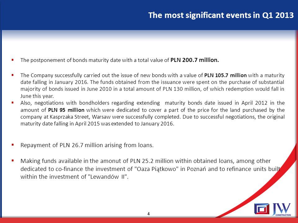 The most significant events in Q  The postponement of bonds maturity date with a total value of PLN million.