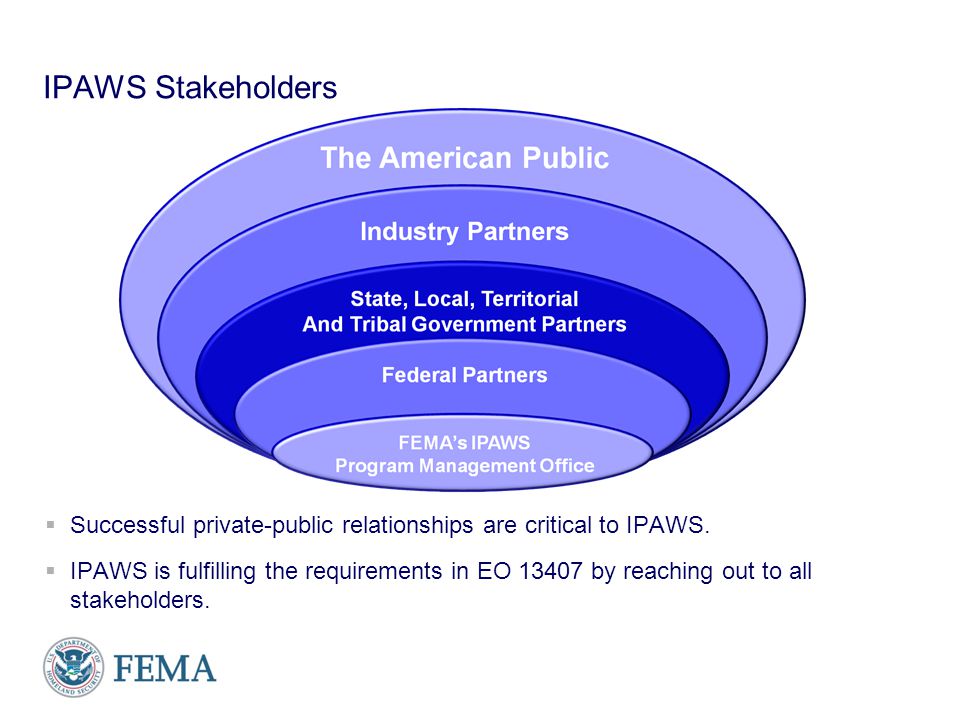 5 5 IPAWS Stakeholders  Successful private-public relationships are critical to IPAWS.