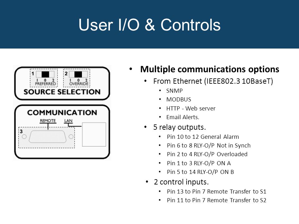 User I/O & Controls Multiple communications options From Ethernet (IEEE BaseT) SNMP MODBUS HTTP - Web server  Alerts.