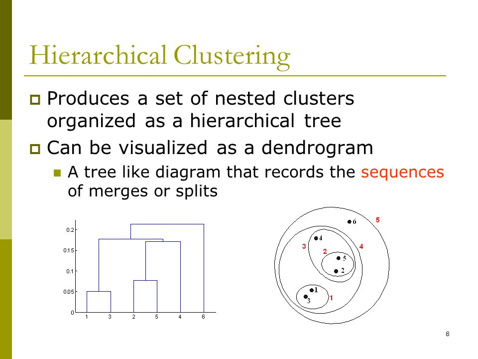 8 Hierarchical Clustering  Produces a set of nested clusters organized as a hierarchical tree  Can be visualized as a dendrogram A tree like diagram that records the sequences of merges or splits