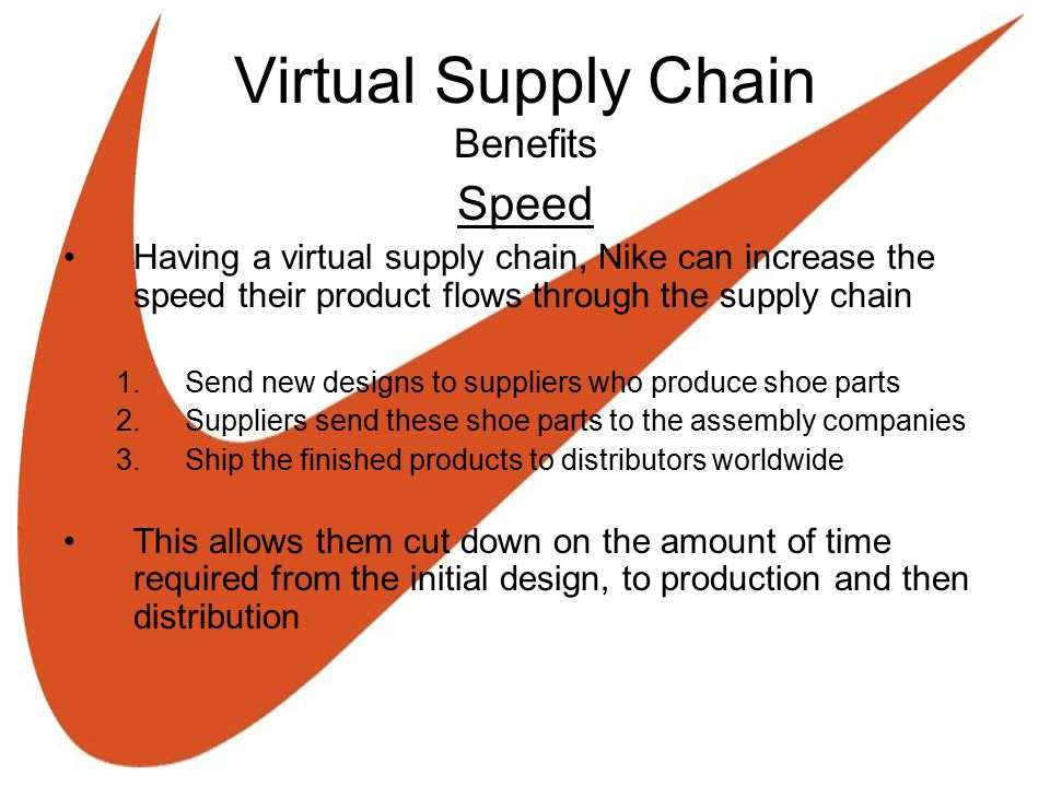 Virtual Supply Chains A Look at Nike Presenters: Owen Tucker Eric Stutzman  Michael Kempton Randy Fernando Nick Smith. - ppt download