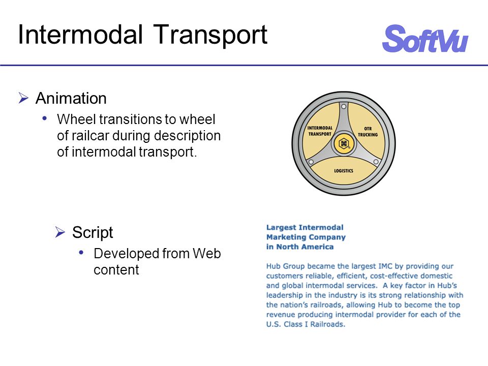Intermodal Transport  Animation Wheel transitions to wheel of railcar during description of intermodal transport.
