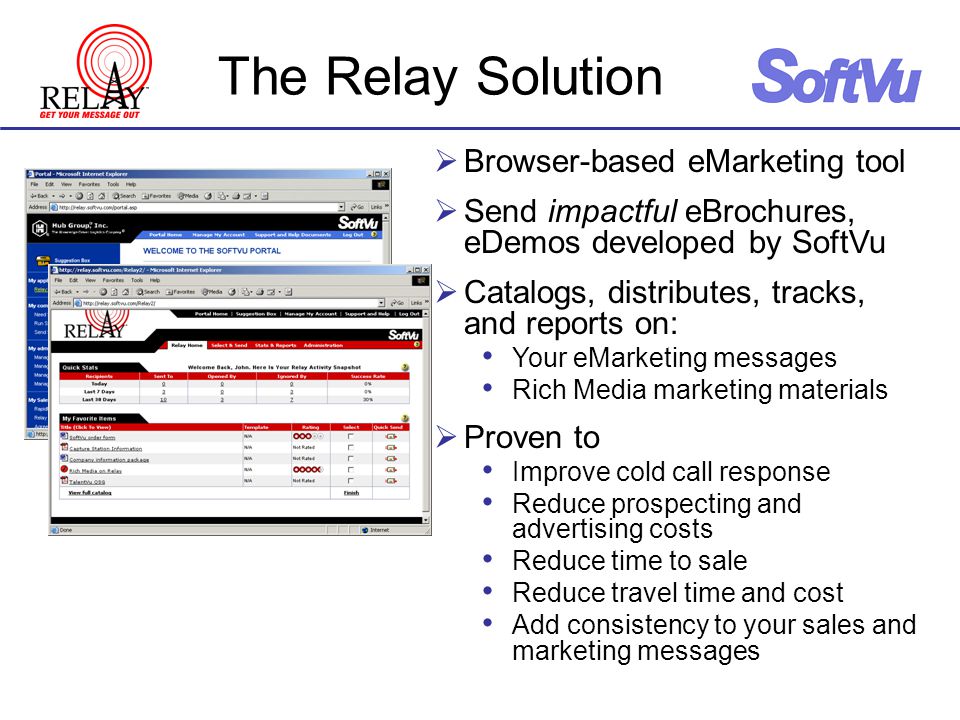 The Relay Solution  Browser-based eMarketing tool  Send impactful eBrochures, eDemos developed by SoftVu  Catalogs, distributes, tracks, and reports on: Your eMarketing messages Rich Media marketing materials  Proven to Improve cold call response Reduce prospecting and advertising costs Reduce time to sale Reduce travel time and cost Add consistency to your sales and marketing messages