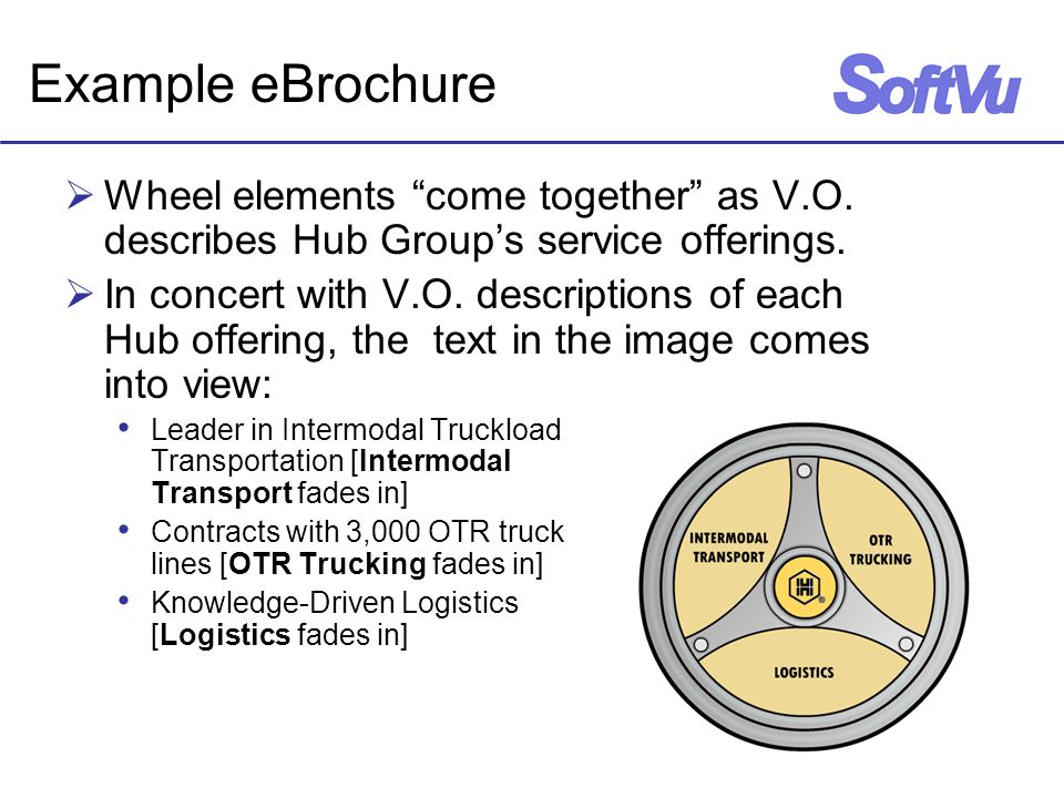 Example eBrochure  Wheel elements come together as V.O.