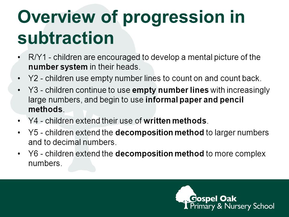 Overview of progression in subtraction R/Y1 - children are encouraged to develop a mental picture of the number system in their heads.