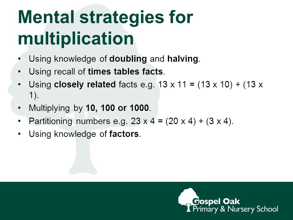 Mental strategies for multiplication Using knowledge of doubling and halving.