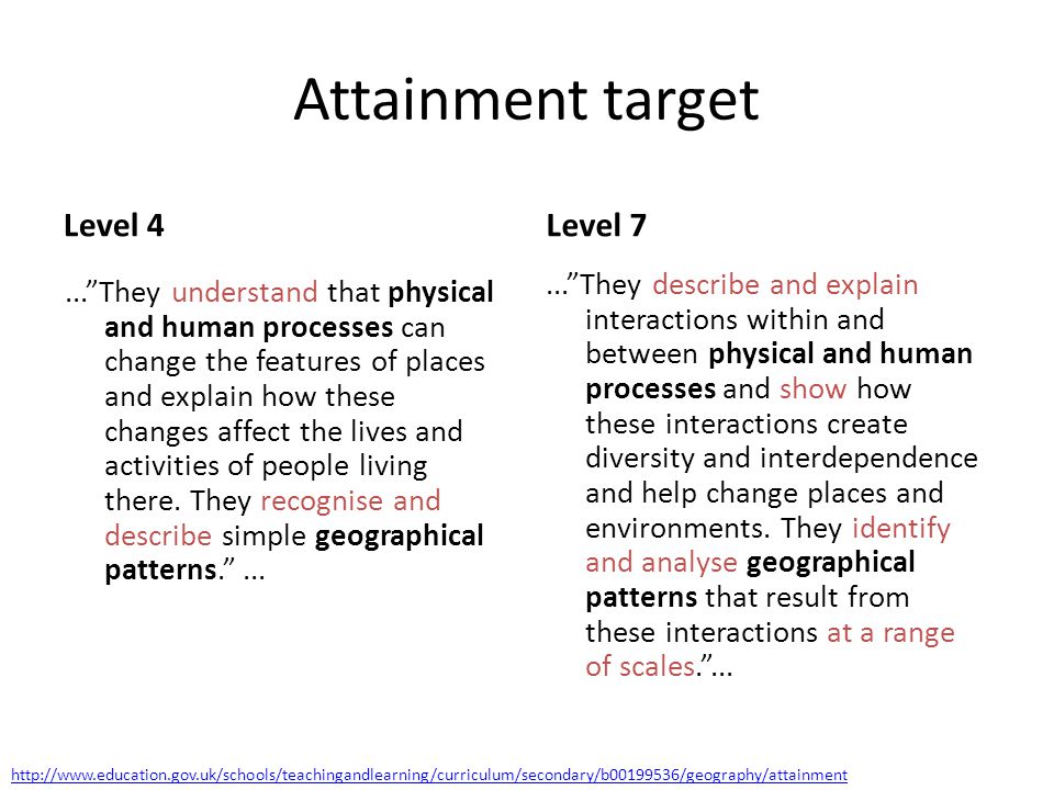 Attainment target Level 4... They understand that physical and human processes can change the features of places and explain how these changes affect the lives and activities of people living there.