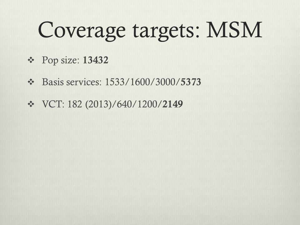 Coverage targets: MSM  Pop size:  Basis services: 1533/1600/3000/ 5373  VCT: 182 (2013)/640/1200/ 2149