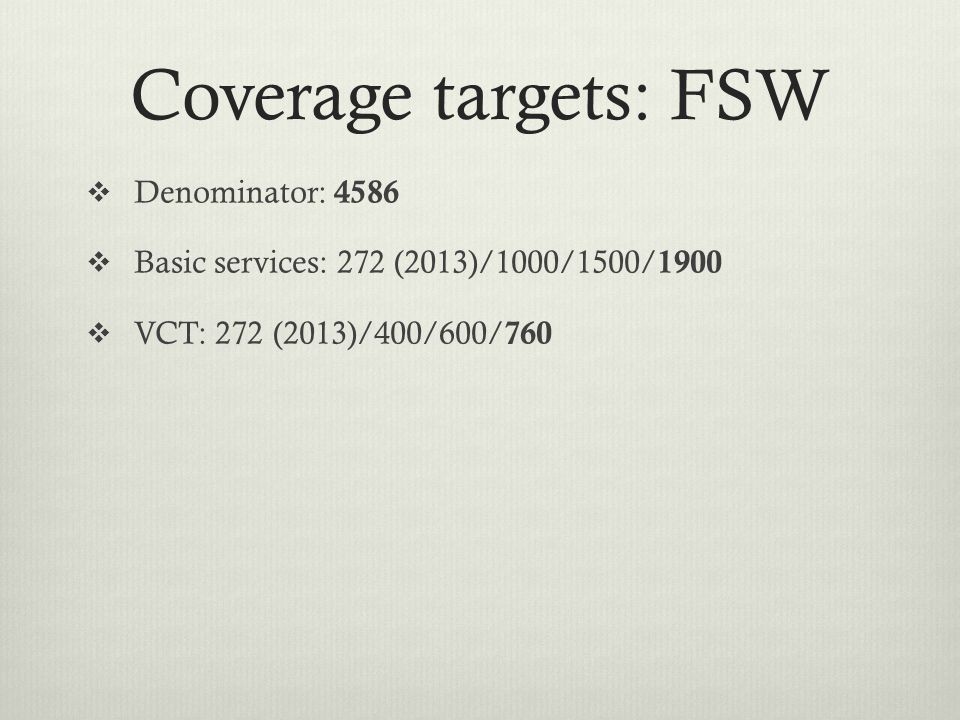 Coverage targets: FSW  Denominator: 4586  Basic services: 272 (2013)/1000/1500/ 1900  VCT: 272 (2013)/400/600/ 760