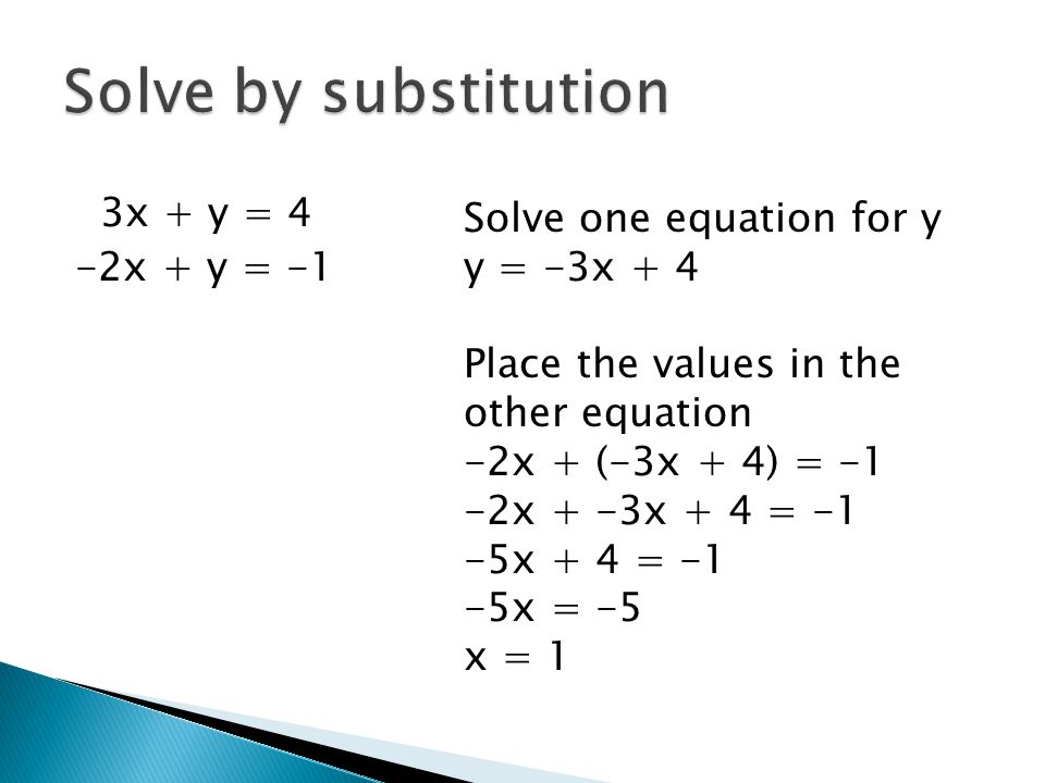 3x + y = 4 -2x + y = -1 Solve one equation for y y = -3x + 4 Place the values in the other equation -2x + (-3x + 4) = -1 -2x + -3x + 4 = -1 -5x + 4 = -1 -5x = -5 x = 1