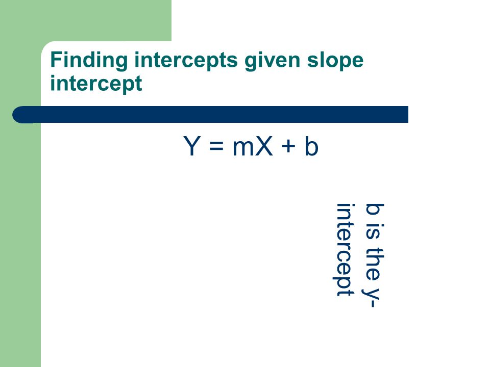 Finding intercepts given slope intercept Y = mX + b b is the y-intercept