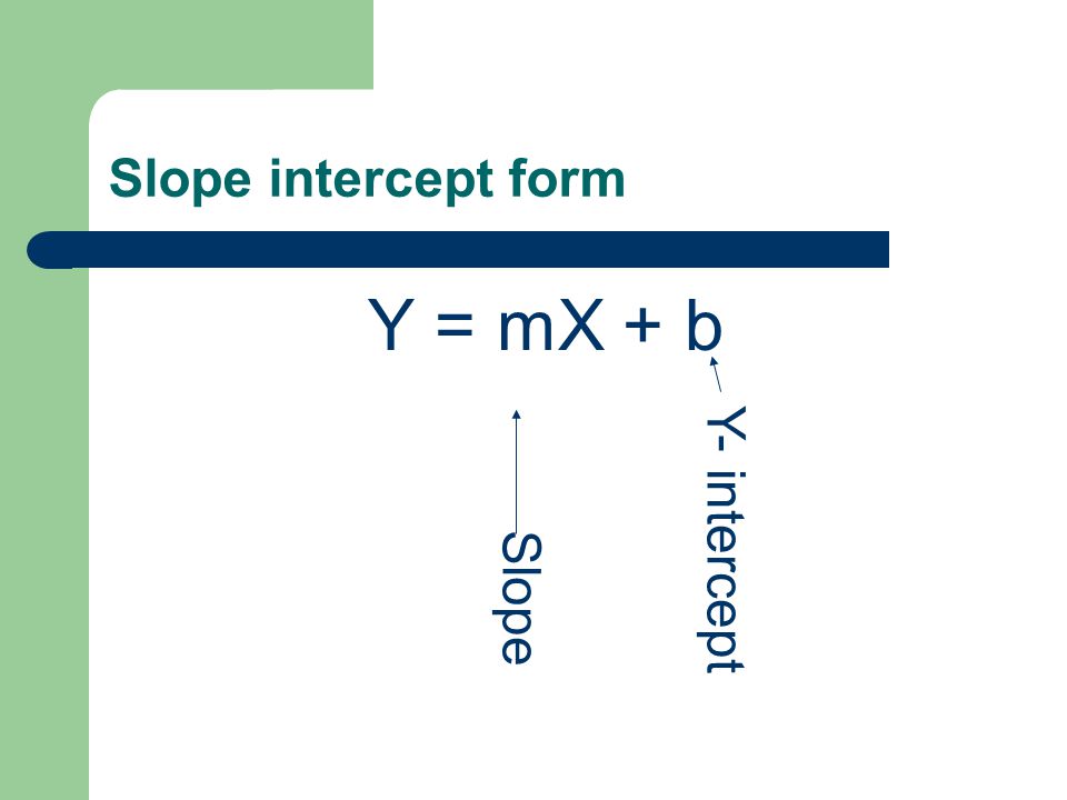 Slope intercept form Y = mX + b Slope Y- intercept