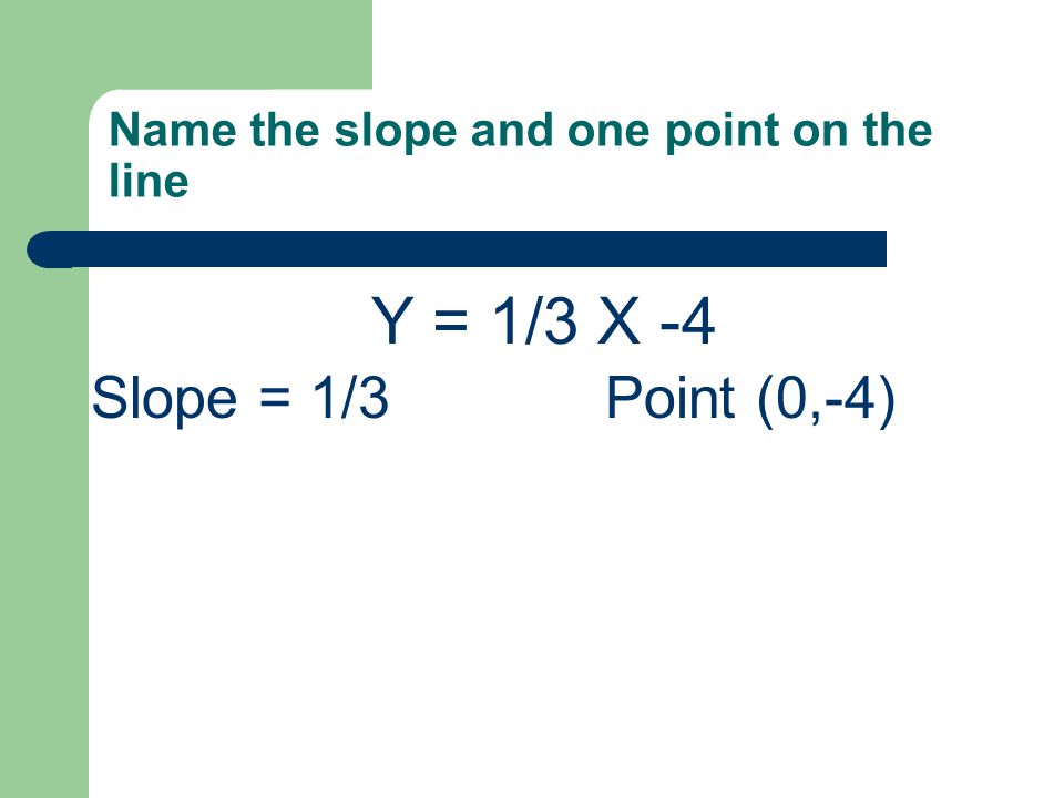 Name the slope and one point on the line Y = 1/3 X -4 Slope = 1/3Point (0,-4)
