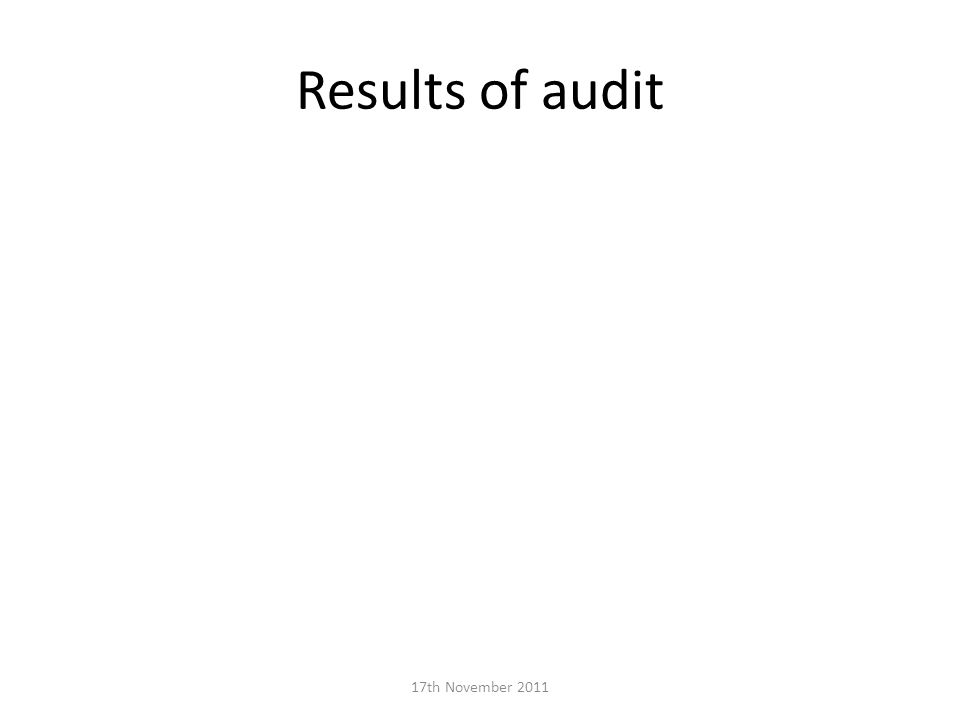 Results of audit 17th November 2011