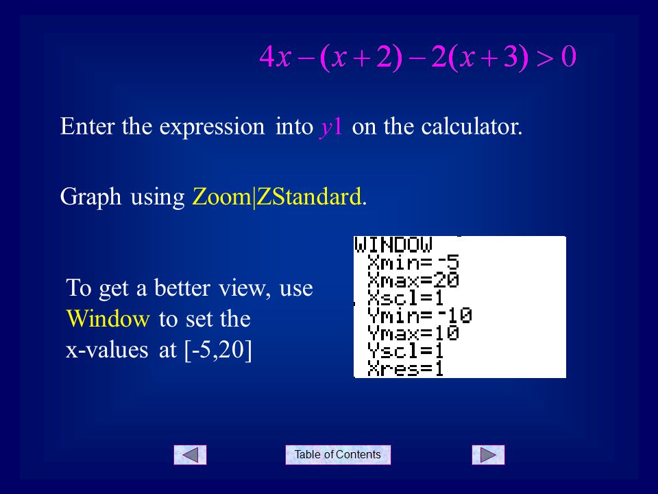 Table of Contents Enter the expression into y1 on the calculator.