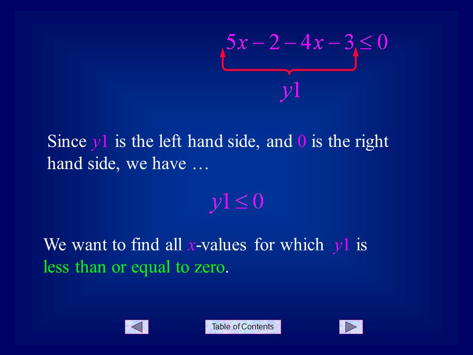Table of Contents Since y1 is the left hand side, and 0 is the right hand side, we have … We want to find all x-values for which y1 is less than or equal to zero.