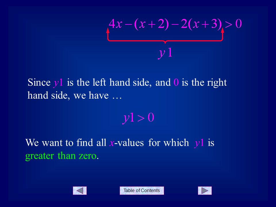 Table of Contents Since y1 is the left hand side, and 0 is the right hand side, we have … We want to find all x-values for which y1 is greater than zero.