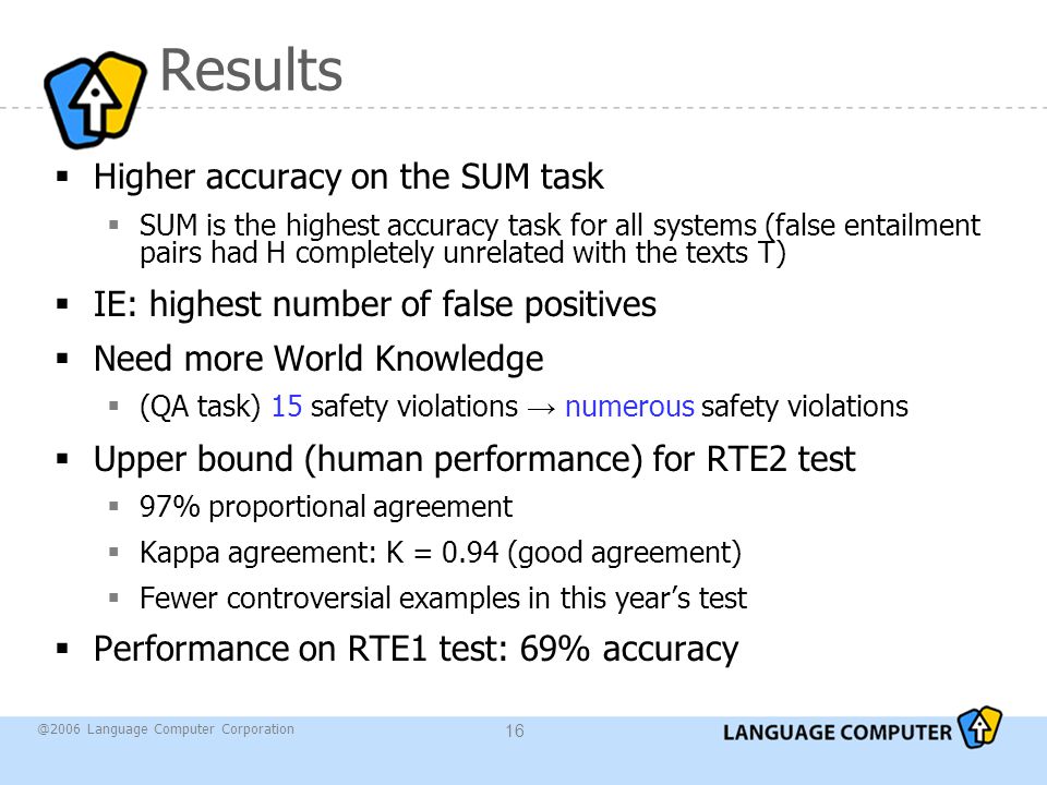 @2006 Language Computer Corporation 16 Results  Higher accuracy on the SUM task  SUM is the highest accuracy task for all systems (false entailment pairs had H completely unrelated with the texts T)  IE: highest number of false positives  Need more World Knowledge  (QA task) 15 safety violations → numerous safety violations  Upper bound (human performance) for RTE2 test  97% proportional agreement  Kappa agreement: K = 0.94 (good agreement)  Fewer controversial examples in this year’s test  Performance on RTE1 test: 69% accuracy