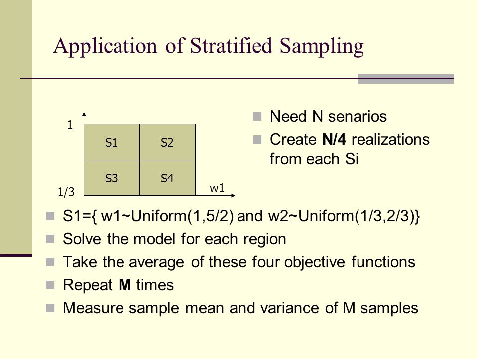 Application of Stratified Sampling S1={ w1~Uniform(1,5/2) and w2~Uniform(1/3,2/3)} Solve the model for each region Take the average of these four objective functions Repeat M times Measure sample mean and variance of M samples 1/3 S1 S3S4 S2 1 w1 Need N senarios Create N/4 realizations from each Si