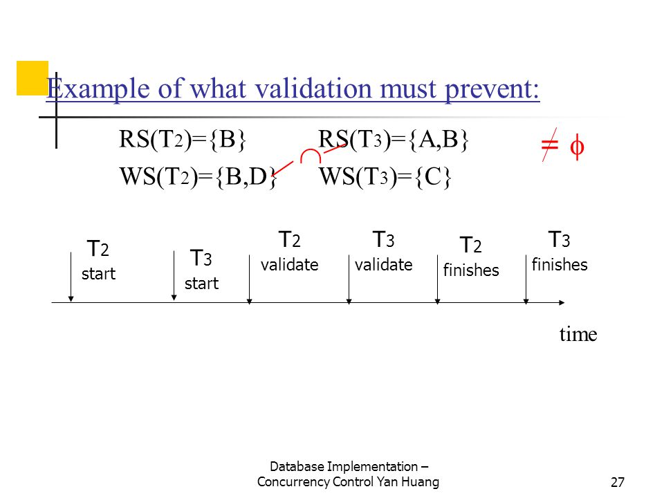 Database Implementation – Concurrency Control Yan Huang27 Example of what validation must prevent: RS(T 2 )={B} RS(T 3 )={A,B} WS(T 2 )={B,D} WS(T 3 )={C} time T 2 start T 2 validate T 3 validate T 3 start  =  T 2 finishes T 3 finishes