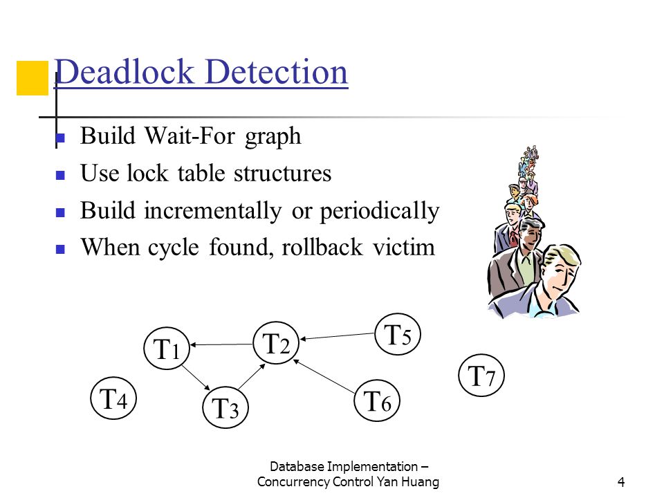 Database Implementation – Concurrency Control Yan Huang4 Deadlock Detection Build Wait-For graph Use lock table structures Build incrementally or periodically When cycle found, rollback victim T1T1 T3T3 T2T2 T6T6 T5T5 T4T4 T7T7