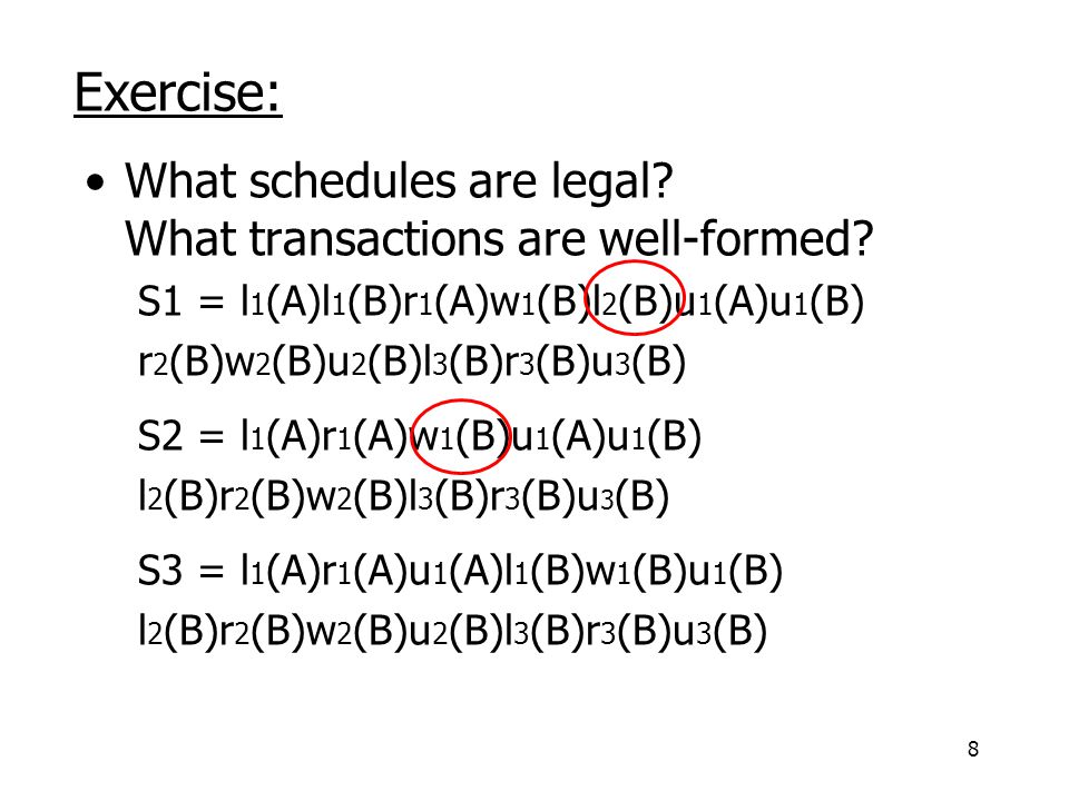 8 What schedules are legal. What transactions are well-formed.