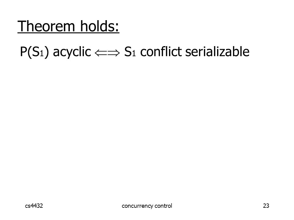 cs4432concurrency control23 Theorem holds: P(S 1 ) acyclic  S 1 conflict serializable
