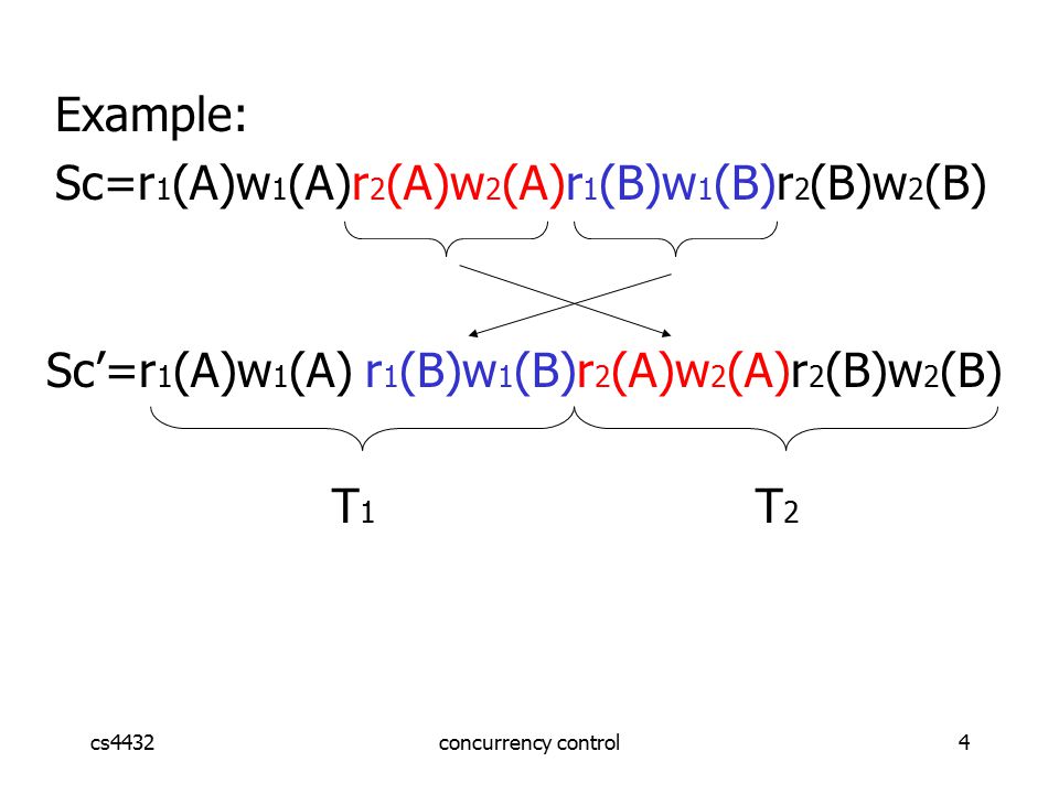 cs4432concurrency control4 Sc’=r 1 (A)w 1 (A) r 1 (B)w 1 (B)r 2 (A)w 2 (A)r 2 (B)w 2 (B) T 1 T 2 Example: Sc=r 1 (A)w 1 (A)r 2 (A)w 2 (A)r 1 (B)w 1 (B)r 2 (B)w 2 (B)