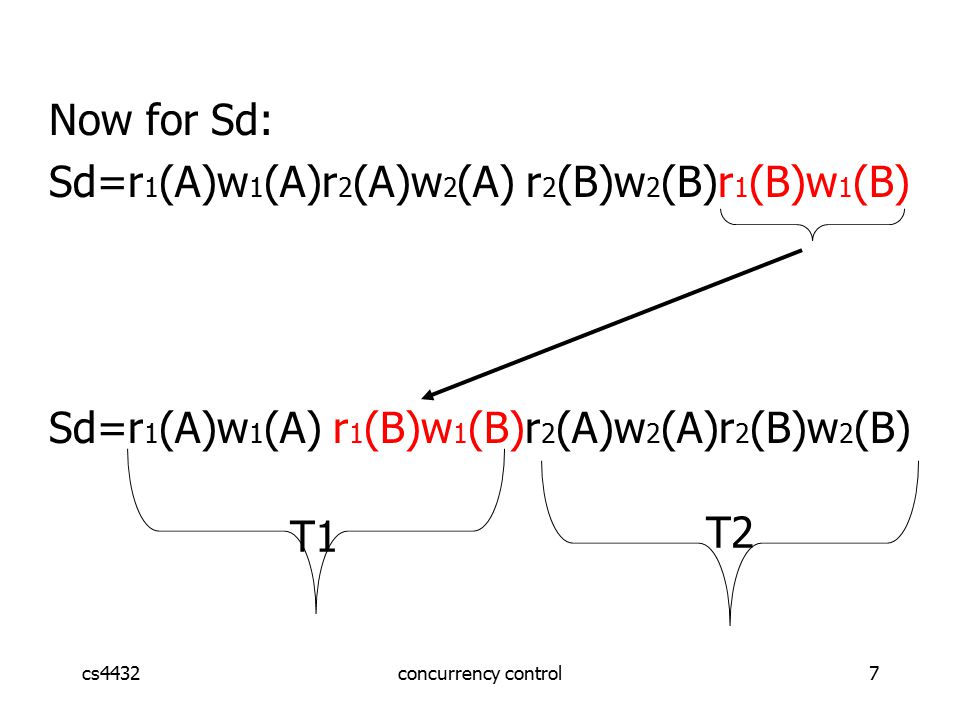 cs4432concurrency control7 Now for Sd: Sd=r 1 (A)w 1 (A)r 2 (A)w 2 (A) r 2 (B)w 2 (B)r 1 (B)w 1 (B) Sd=r 1 (A)w 1 (A) r 1 (B)w 1 (B)r 2 (A)w 2 (A)r 2 (B)w 2 (B) T1 T2