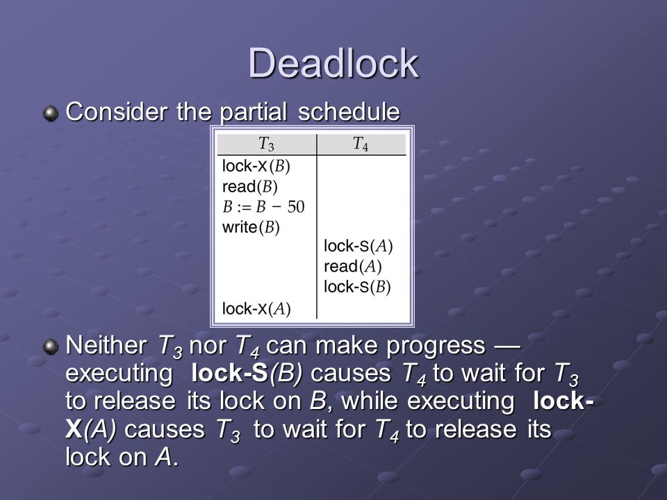 Deadlock Consider the partial schedule Neither T 3 nor T 4 can make progress — executing lock-S(B) causes T 4 to wait for T 3 to release its lock on B, while executing lock- X(A) causes T 3 to wait for T 4 to release its lock on A.