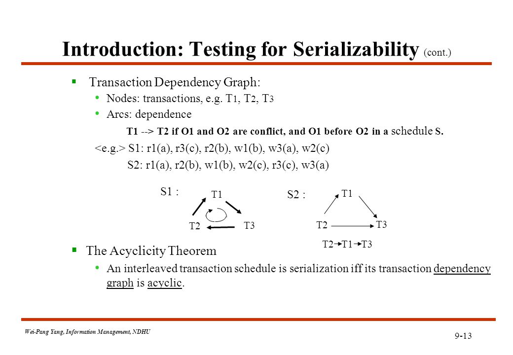 9-13 Wei-Pang Yang, Information Management, NDHU Introduction: Testing for Serializability (cont.)  Transaction Dependency Graph: Nodes: transactions, e.g.
