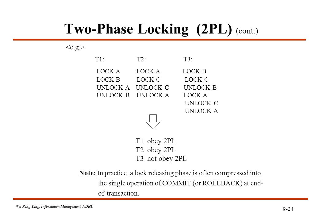 9-24 Wei-Pang Yang, Information Management, NDHU Two-Phase Locking (2PL) (cont.) T1: T2: T3: LOCK A LOCK A LOCK B LOCK B LOCK C LOCK C UNLOCK A UNLOCK C UNLOCK B UNLOCK B UNLOCK A LOCK A UNLOCK C UNLOCK A T1 obey 2PL T2 obey 2PL T3 not obey 2PL Note: In practice, a lock releasing phase is often compressed into the single operation of COMMIT (or ROLLBACK) at end- of-transaction.