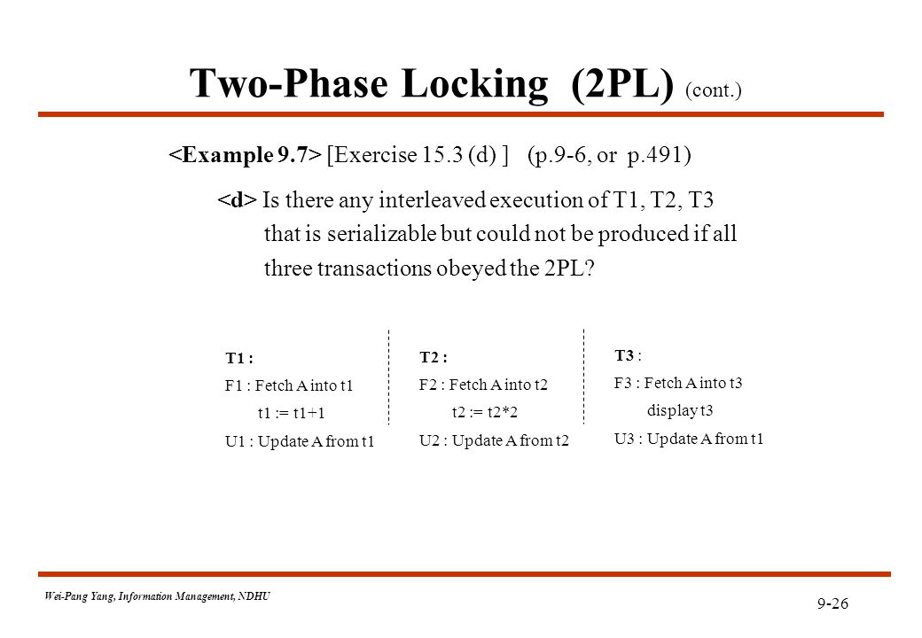 9-26 Wei-Pang Yang, Information Management, NDHU Two-Phase Locking (2PL) (cont.) [Exercise 15.3 (d) ] (p.9-6, or p.491) Is there any interleaved execution of T1, T2, T3 that is serializable but could not be produced if all three transactions obeyed the 2PL.