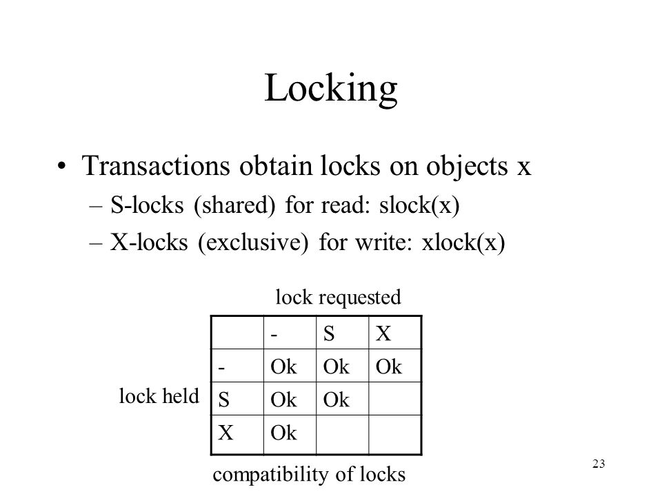 23 Locking Transactions obtain locks on objects x –S-locks (shared) for read: slock(x) –X-locks (exclusive) for write: xlock(x) compatibility of locks -SX -Ok S X lock requested lock held
