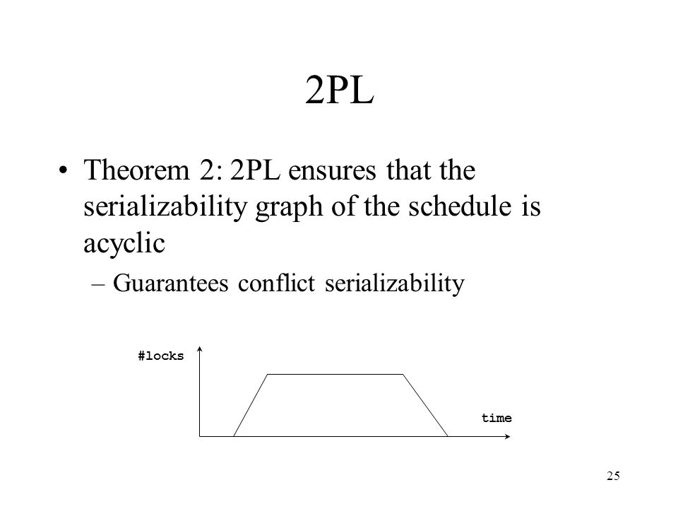 25 2PL Theorem 2: 2PL ensures that the serializability graph of the schedule is acyclic –Guarantees conflict serializability time #locks