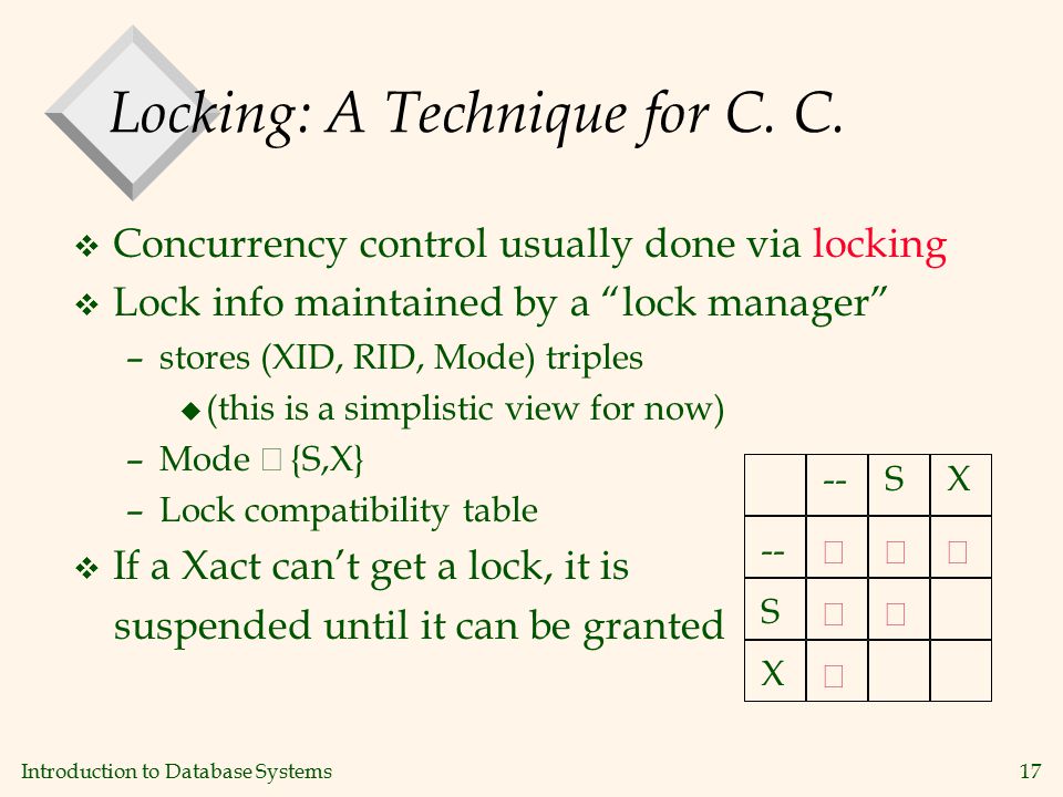 Introduction to Database Systems17 Locking: A Technique for C.