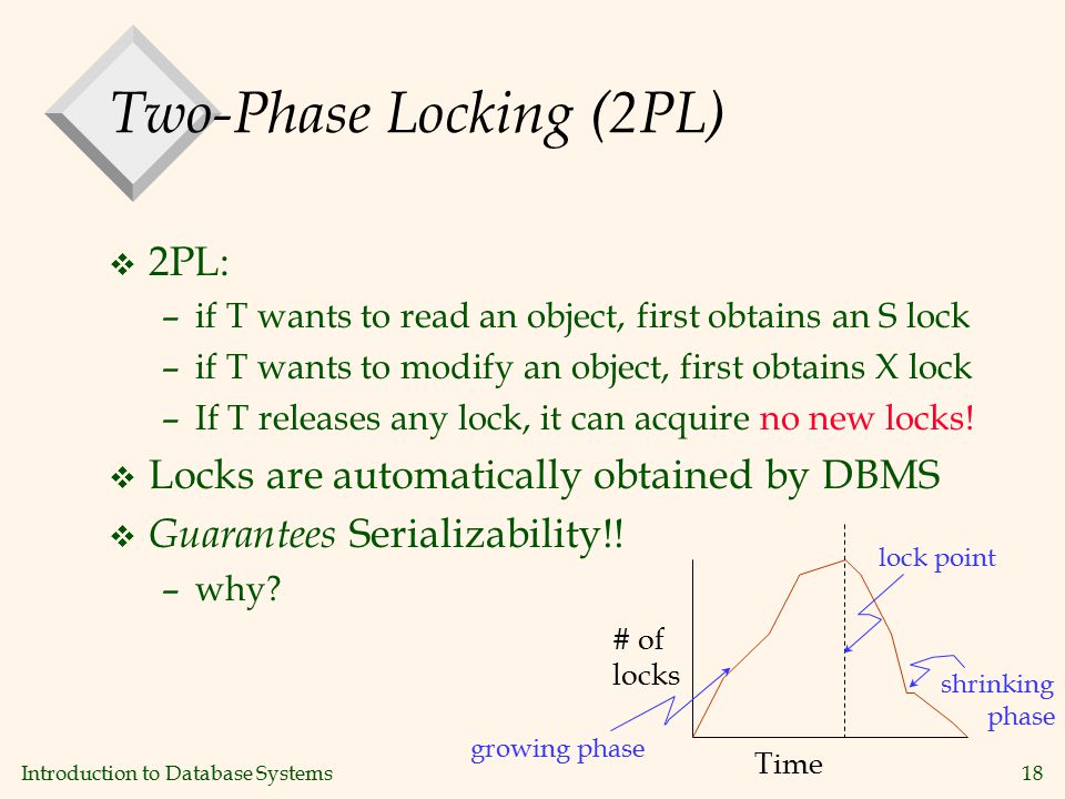 Introduction to Database Systems18 Two-Phase Locking (2PL) v 2PL: –if T wants to read an object, first obtains an S lock –if T wants to modify an object, first obtains X lock –If T releases any lock, it can acquire no new locks.